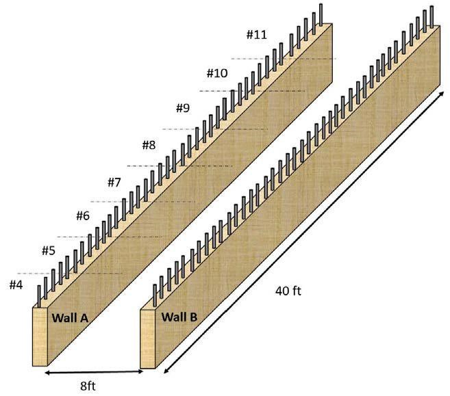 rebar schematic of wall A and wall B